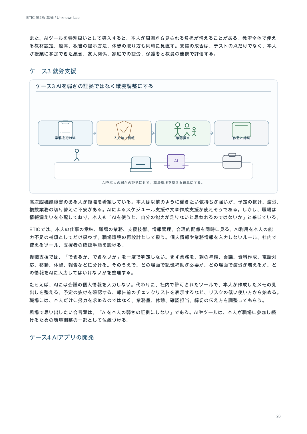 ケース3就労支援の図解