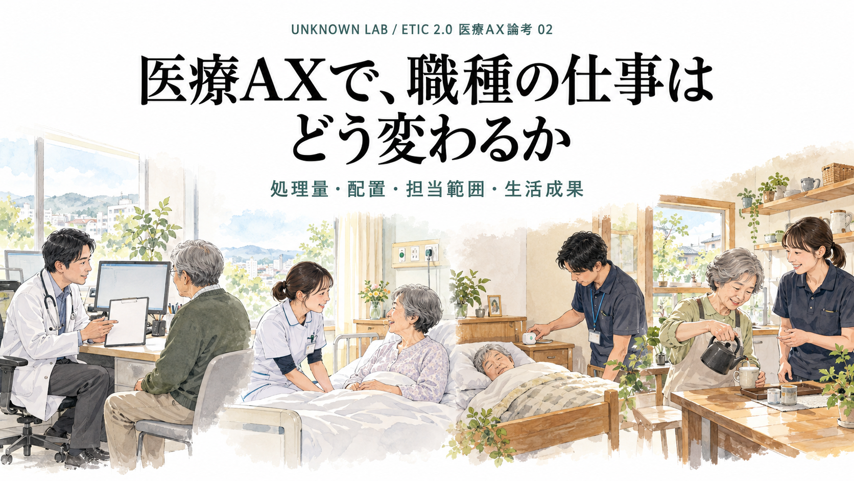医療AXで、職種の仕事はどう変わるか。医師の説明、看護師のベッドサイド対応、介護職の見守り機器確認、リハビリ職の日常生活支援を並べた架空の4場面。