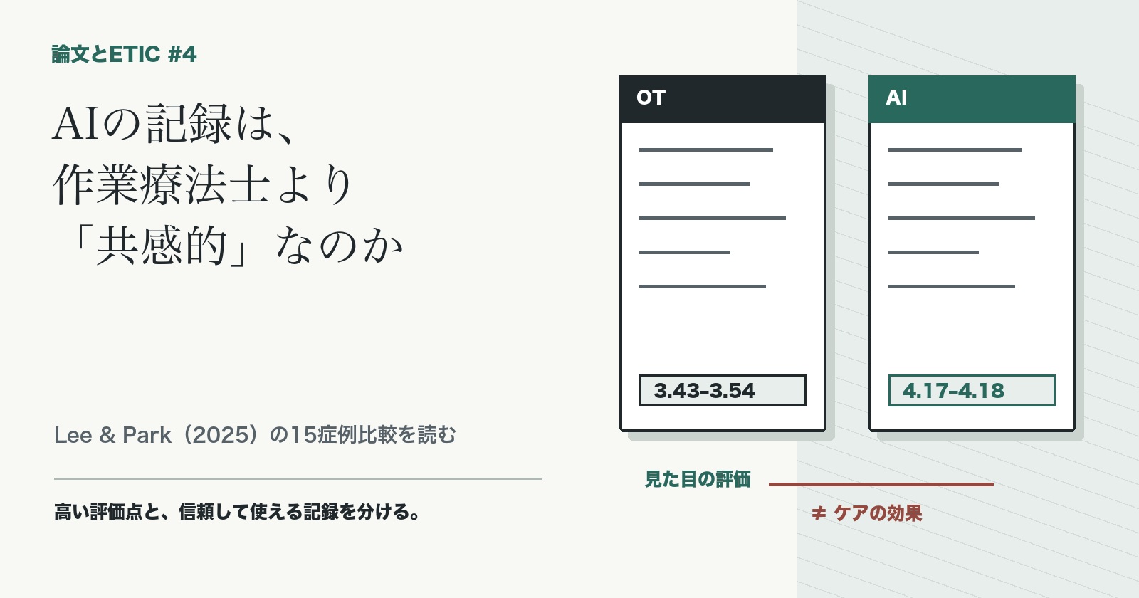 作業療法士とAIが作成した記録を、知覚評価、事実照合、本人の作業目標、承認責任の層で比較する図